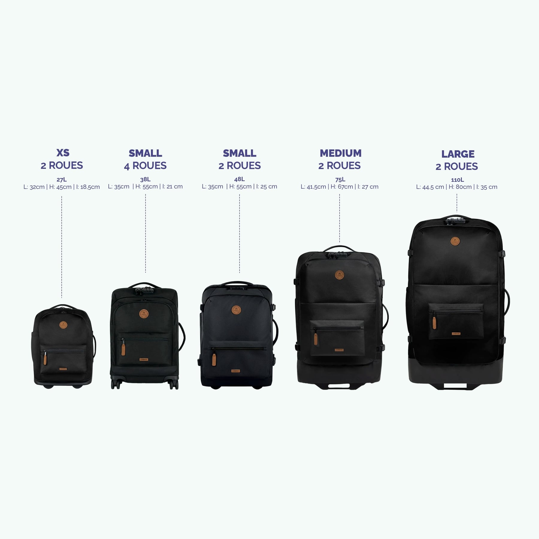 Valise souple 4 roues Small Berlin - Cabaia - 